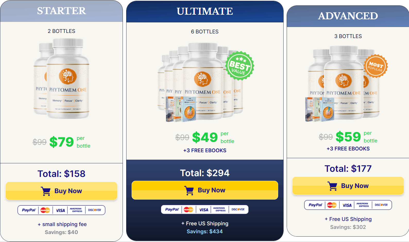 Phytomem One Offer